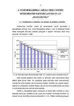 Diplomdarbs 'Uzņēmējdarbības ārējā vide Latvijā un tās nozīme a/s "Hansabanka" attīstībā', 57.