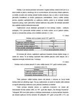 Diplomdarbs 'Uzņēmējdarbības ārējā vide Latvijā un tās nozīme a/s "Hansabanka" attīstībā', 62.