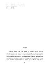 Diplomdarbs 'Rentabilitātes novērtējums uzņēmumā', 6.