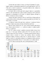 Diplomdarbs 'Rentabilitātes novērtējums uzņēmumā', 31.