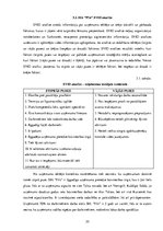 Diplomdarbs 'Rentabilitātes novērtējums uzņēmumā', 33.