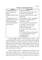 Diplomdarbs 'Rentabilitātes novērtējums uzņēmumā', 34.