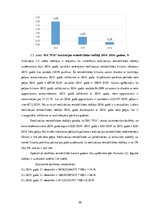 Diplomdarbs 'Rentabilitātes novērtējums uzņēmumā', 36.