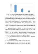 Diplomdarbs 'Rentabilitātes novērtējums uzņēmumā', 37.