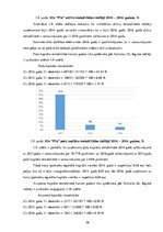 Diplomdarbs 'Rentabilitātes novērtējums uzņēmumā', 39.