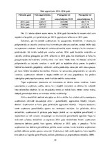 Diplomdarbs 'Rentabilitātes novērtējums uzņēmumā', 42.