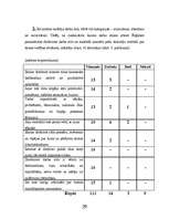 Prakses atskaite 'Studiju pētnieciskā prakse izglītības darba vadībā ', 29.