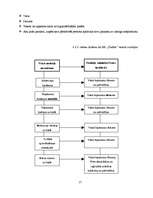 Referāts 'SIA "Dukāts" darbības pilnveide (kursa projekts, novērtēts uz 10)', 17.