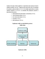 Biznesa plāns 'Biznesa plāns par sporta veikalu', 6.
