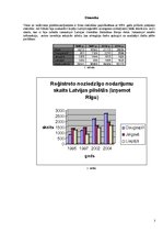 Konspekts 'Reģistrēto noziedzīgo nodarījumu skaits Latvijā (līdz 2004.gadam)', 3.