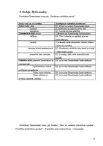 Referāts 'AS "Hansabanka" risku analīze', 6.