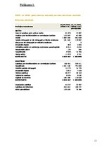 Referāts 'AS "Hansabanka" risku analīze', 11.