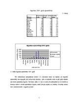 Referāts 'Tūrisma attīstība Siguldā 2005.gadā', 7.