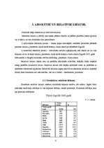 Referāts 'Tūrisma attīstība Siguldā 2005.gadā', 8.