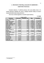 Referāts 'Kafejnīcas "Gerieta" cenu politikas pilnveide', 10.