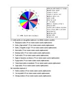 Referāts 'Kafejnīcas "Gerieta" cenu politikas pilnveide', 12.