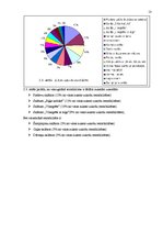 Referāts 'Kafejnīcas "Gerieta" cenu politikas pilnveide', 13.
