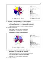 Referāts 'Kafejnīcas "Gerieta" cenu politikas pilnveide', 15.