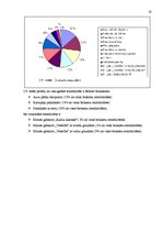 Referāts 'Kafejnīcas "Gerieta" cenu politikas pilnveide', 19.