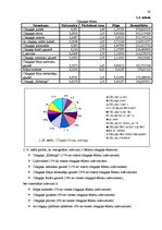 Referāts 'Kafejnīcas "Gerieta" cenu politikas pilnveide', 20.