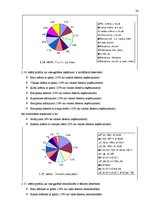 Referāts 'Kafejnīcas "Gerieta" cenu politikas pilnveide', 24.