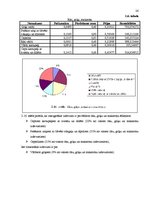 Referāts 'Kafejnīcas "Gerieta" cenu politikas pilnveide', 26.