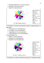 Referāts 'Kafejnīcas "Gerieta" cenu politikas pilnveide', 44.