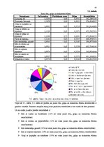 Referāts 'Kafejnīcas "Gerieta" cenu politikas pilnveide', 48.