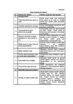 Referāts 'SIA "Stendera ziepju fabrikas" konkurentu izpēte smaržu un kosmētisko līdzekļu r', 30.