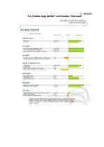 Referāts 'SIA "Stendera ziepju fabrikas" konkurentu izpēte smaržu un kosmētisko līdzekļu r', 33.