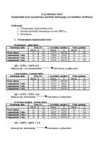Konspekts 'Funkcionālo testu izmantošana sportisko darbaspēju un trenētības vērtēšanai', 1.