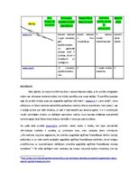 Eseja 'Augstākās izglītības reformas medijos: avotu loma rāmējumu veidošanā', 5.