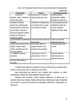 Biznesa plāns 'IK "Margrietiņa"', 14.