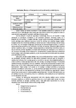 Eseja 'Kultūras dimensijas', 4.