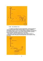 Referāts 'Alternatīvā enerģija - vēja ģeneratori', 15.