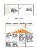 Referāts 'Alternatīvā enerģija - vēja ģeneratori', 20.