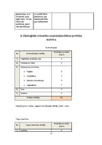 Referāts 'Alternatīvā enerģija - vēja ģeneratori', 21.