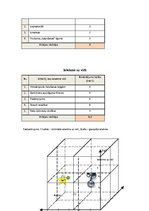 Referāts 'Alternatīvā enerģija - vēja ģeneratori', 22.