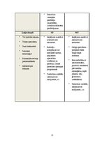 Referāts 'Alternatīvā enerģija - vēja ģeneratori', 25.