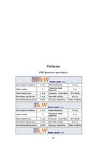 Referāts 'Alternatīvā enerģija - vēja ģeneratori', 28.