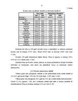 Referāts 'Viesnīcu pakalpojumu raksturojums un viesnīcu nozare Latvijā', 25.