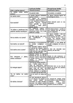 Referāts 'Izpirkuma un pirmpirkuma tiesību būtība un problemātika', 6.