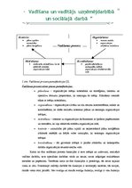 Diplomdarbs 'Vadīšana un vadītājs uzņēmējdarbībā un sociālajā darbā', 11.