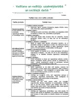 Diplomdarbs 'Vadīšana un vadītājs uzņēmējdarbībā un sociālajā darbā', 23.
