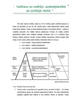 Diplomdarbs 'Vadīšana un vadītājs uzņēmējdarbībā un sociālajā darbā', 24.