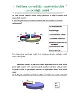 Diplomdarbs 'Vadīšana un vadītājs uzņēmējdarbībā un sociālajā darbā', 51.