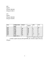 Referāts 'Noslēgto laulību skaits Latvijā no 2014. gada līdz 2021. gadam', 7.