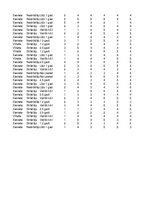 Paraugs 'Faktoru ietekme uz darba ņēmēju, izvēloties darba vietu', 26.