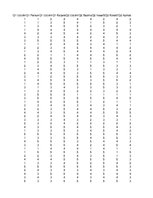 Paraugs 'Faktoru ietekme uz darba ņēmēju, izvēloties darba vietu', 27.