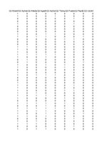 Paraugs 'Faktoru ietekme uz darba ņēmēju, izvēloties darba vietu', 31.